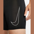 Nike Pro Dri-FIT (Men's Shorts)